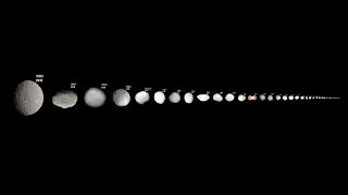 Asteroids Size Comparison V3