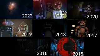 2015-2022 stay calm comparison (⬇︎credits in comments⬇︎)