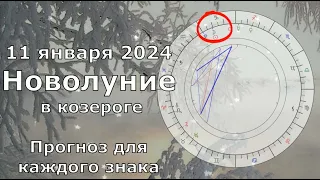 Каким будет Новолуние 11 января 2024 и что оно принесёт каждому знаку