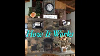 Natural Stone Hybrid Fireplace; a closer look.  Part 1