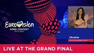 All the jury votes of the Grand Final of the 2017 Eurovision Song Contest
