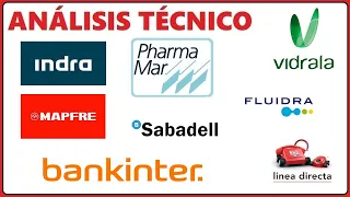 [Análisis Técnico] 29/3 (PHARMA MAR), BANKINTER, SABADEL, VIDRALA, MAPFRE, FLUIDRA, L DIRECTA, INDRA