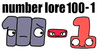 Number Lore 1-100 😍