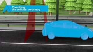 Electronic Tolls - How it works