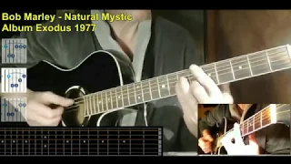 TUTO - Natural Mystic - Bob Marley- Bass & Guitare