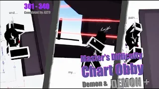 not again... // i completed Master's Difficulty Chart Obby Demon AND Demon+ Stages.. (301 - 340)