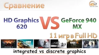 Intel HD Graphics 620 vs NVIDIA GeForce 940MX: сравнение графики в ноутбуке