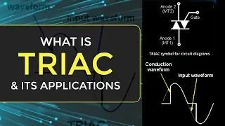 What is TRIAC | Definition & Applications | Thyristors | Power Electronics | EDC