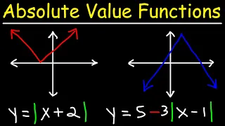 How To Graph Absolute Value Functions - Domain & Range