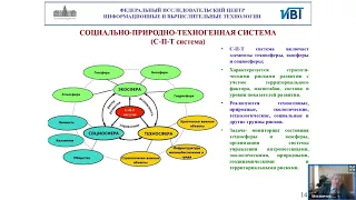 Лекция "Природно-техногенная безопасность и риски развития муниципальных образований"