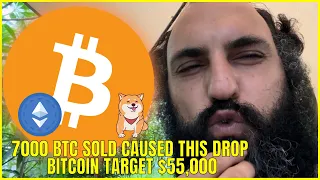 7000 BITCOIN SELL CAUSED BITCOIN TO DROP TO $60,000, NEXT MAJOR SUPPORT $55,000 ⚠