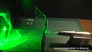 Power Laserpointer 500mW Grün