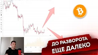 ❗️Дно по биткоину впереди / Биткоин разбор