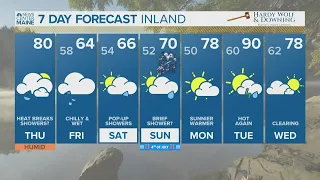 NEWS CENTER Maine Weather Video Forecast