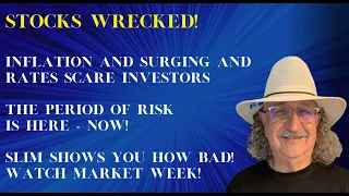 askSlim Market Week 04/12/24 - Analysis of Financial Markets