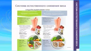 Система естественного снижения веса с Wellness