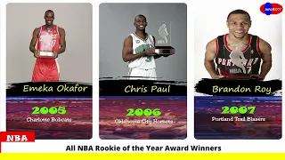 All NBA Rookie of the Year Award wiinners Since 1953