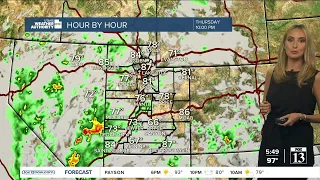 Utah Weather Authority | Flood warnings coming up – August 4