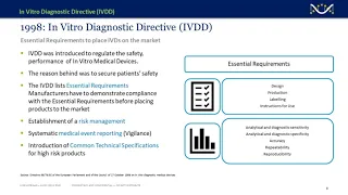 Understanding the IN VITRO DIAGNOSTIC REGULATION (IVDR) Everything You Need to Know