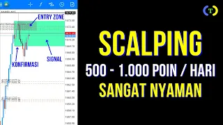 Scalping Gold Strategy Paling Mudah