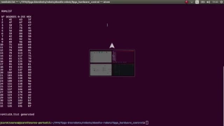 Oscillator Lookup tables for rom generator using python