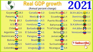 Real GDP growth of American countries for 1980 - 2026 (latest update) |TOP 10 Channel