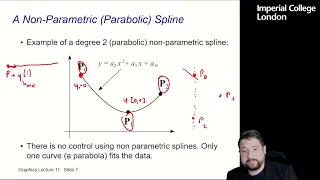 12 Spline Curves