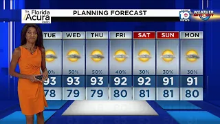 Local 10 News Weather: 08/15/22 Evening Edition