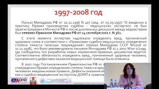 Правовые этюды в медицине 04.04.2019