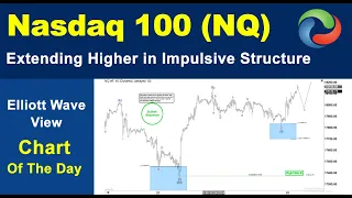 Nasdaq 100 (NQ) Extending Higher in Impulsive Structure