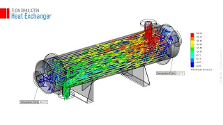 FLOW SIMULATION: Heat Exchanger