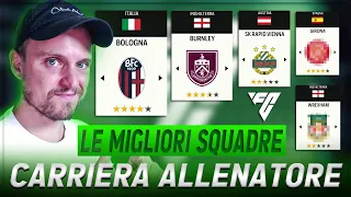 EA FC24: LE MIGLIORI SQUADRE PER LA VOSTRA PRIMA CARRIERA ALLENATORE!! + CONSIGLI CALCIOMERCATO!!