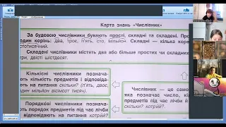 Українська мова 4 клас "Інтелект України". Частина 6, урок 7