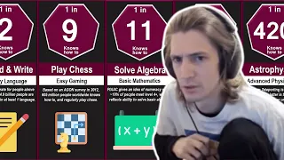 xQc Reacts to Probability Comparison: How smart are you?