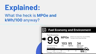 Explained: What the heck is MPGe and kWh/100 anyway? 🤔