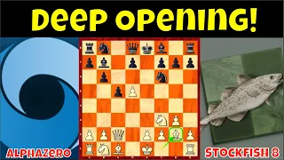 Lalim ng ideas Opening pa lang! || AlphaZero vs. Stockfish 8 || Computer Chess Battles 33