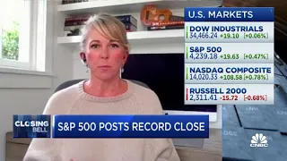 Charles Schwab's Liz Ann Sonders on Fed meeting expectations