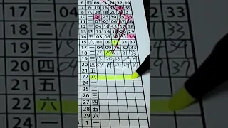 539｜4月22日｜金組長｜今彩 539｜539 開獎｜539 版路