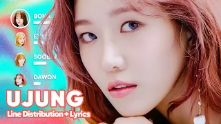 WJSN - UJUNG (우주정거장) (Line Distribution + Lyrics Karaoke) PATREON REQUESTED