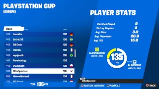 How I Placed 49th in Playstation Cup $200 ( Ps5 60 Fps)