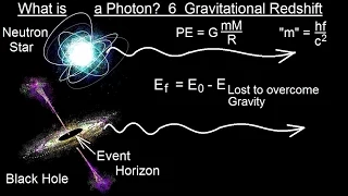 Particle Physics (22 of 41) What is a Photon? 6. Gravitational Redshift