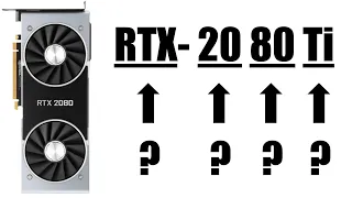 What do the numbers and letters mean on desktop GPUs?
