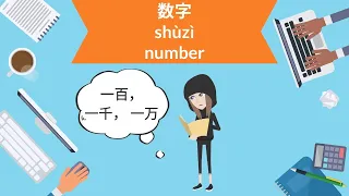 Learn Chinese Chinese Numbers: 100~1,000 | Learn Chinese Online 在线学习中文 | L22 数字II    Numbers II