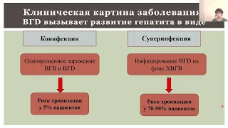 Инфекционные болезни. Вирусный гепатит D