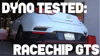How much power does a Veloster N with Racechip GTS make?