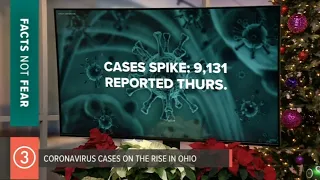 Ohio sees spike in COVID cases. Hospitalizations also rising. | 3News Now Morning Update