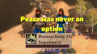 AoE2: When Supremacy hits