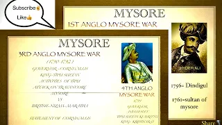 Mysore,Anglo-Mysore war, Hyder Ali ,Tipu sultan, treaty of Mysore,treaty of shrirangpatnam with Yash
