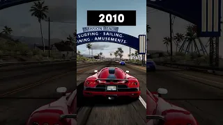 Evolution of Need for Speed 1994-2022