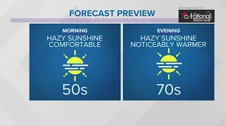 Cleveland Weather: Cool temps lead to warm Tuesday